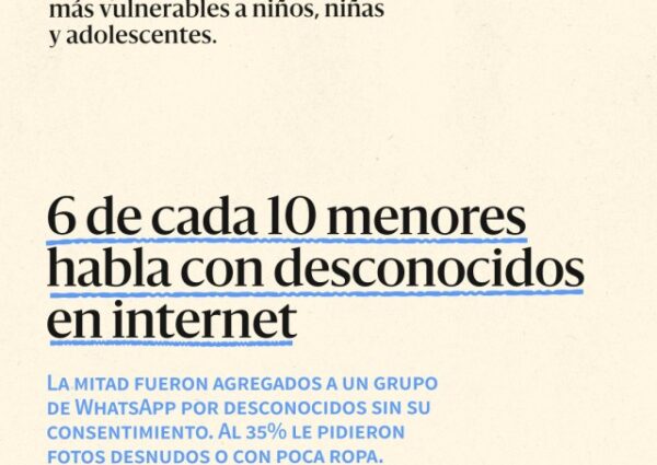 Hiperconectividad en cuarentena