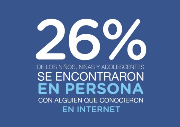 El impacto del Grooming es real